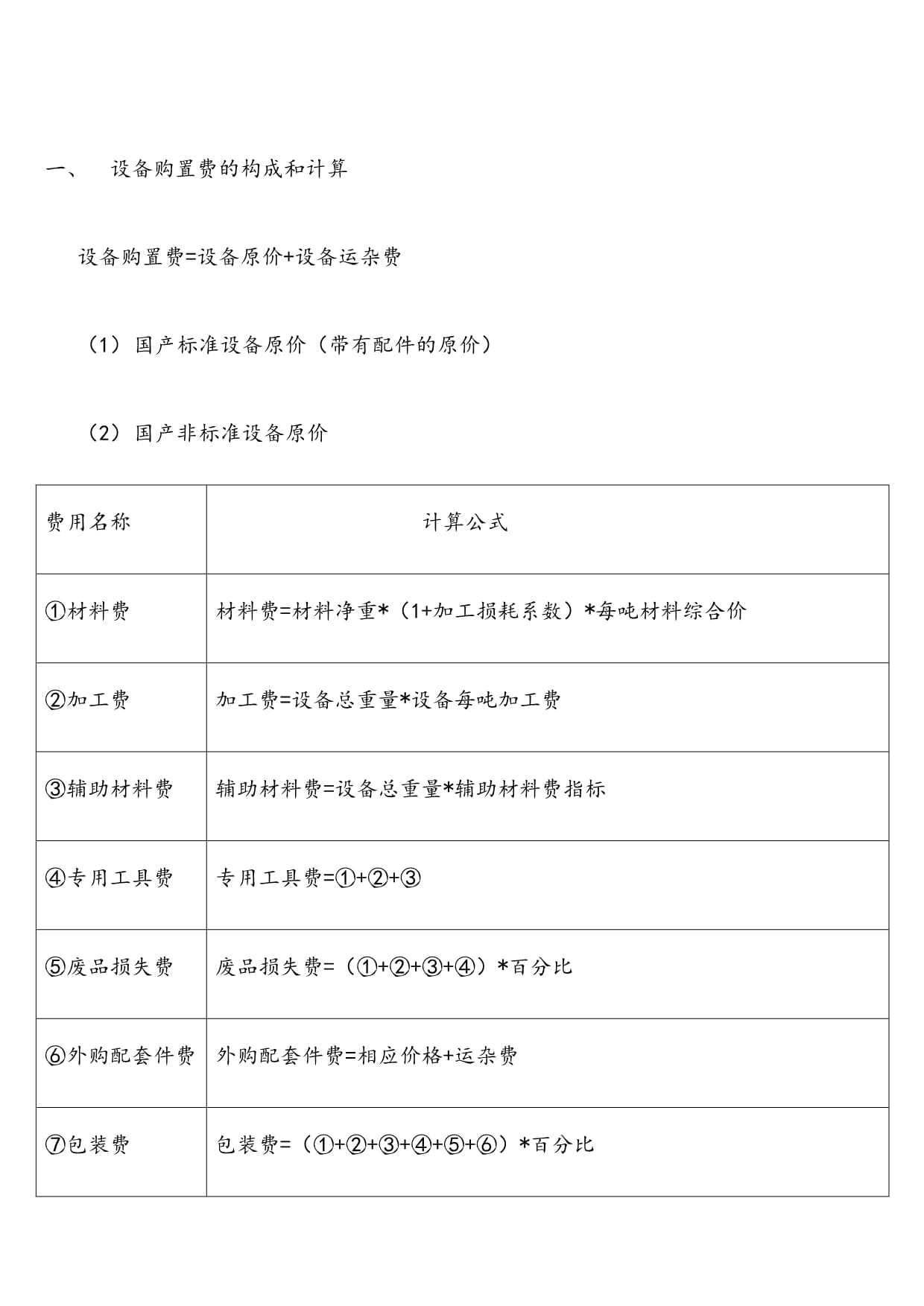 2020年注册造价工程师考试工程计价知识点考点总结